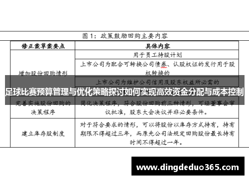 足球比赛预算管理与优化策略探讨如何实现高效资金分配与成本控制